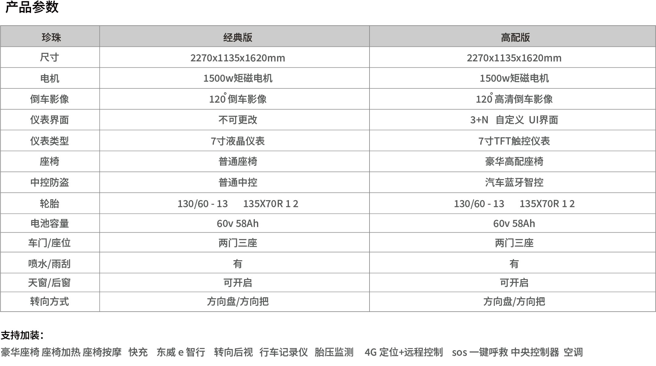资源 2@4x.png